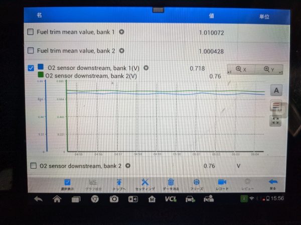 ポルシェ　触媒点検　O2センサー　故障