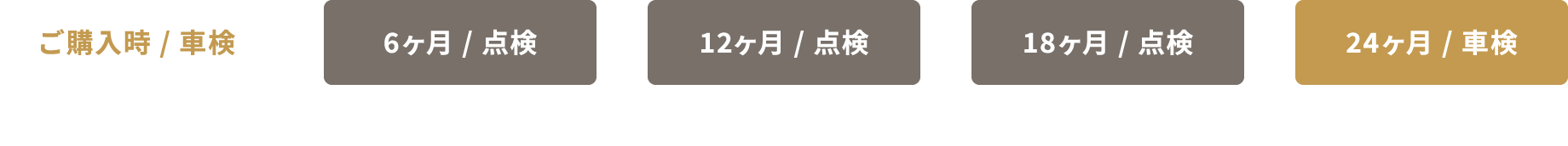 半年ごとの無料点検が付帯