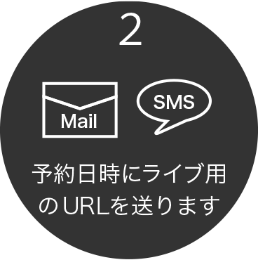 予約日時にライブ用のURLを送ります